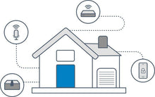 Load image into Gallery viewer, Schlage Encode Smart Wi-Fi Deadbolt